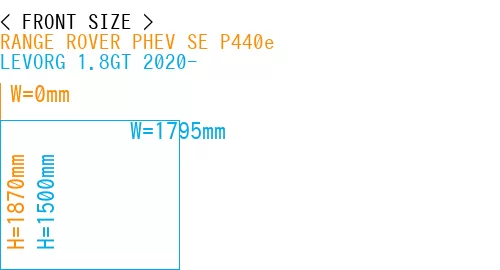 #RANGE ROVER PHEV SE P440e + LEVORG 1.8GT 2020-